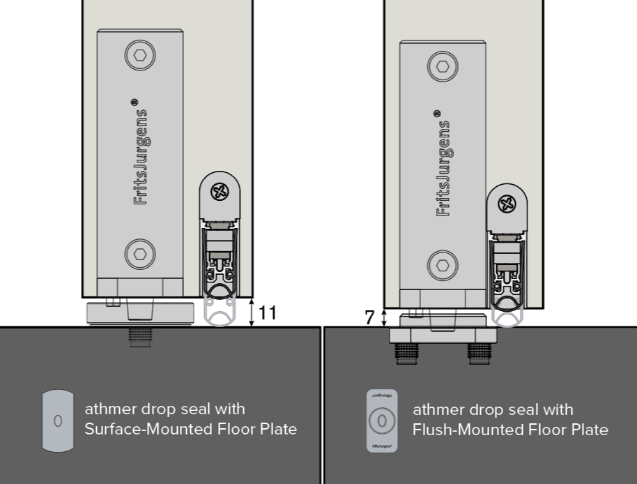 athmer | Drop Everything | High-Performance Drop Seals
