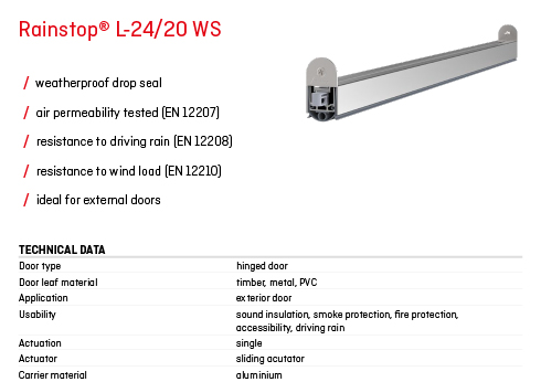 BW25-019_athmer-Rainstop_product-pg-resources_SpecSheet_103025_P1